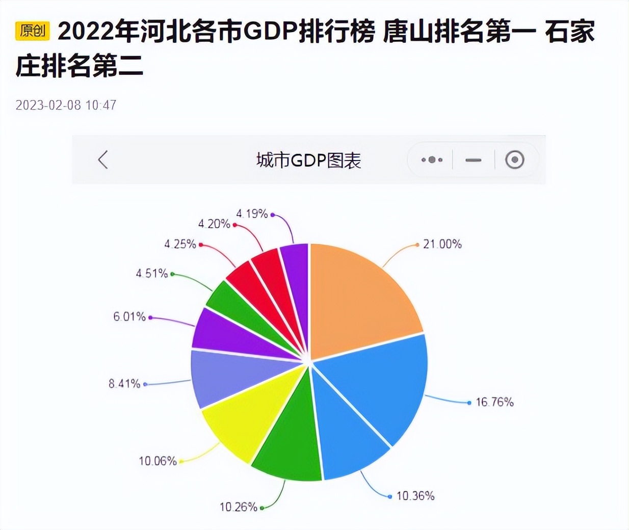 震惊！唐山：全球钢铁之都还是被忽视的万亿俱乐部？