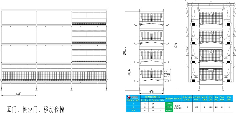 赶鸭子上架其实是好事,赶鸭子上架的含义