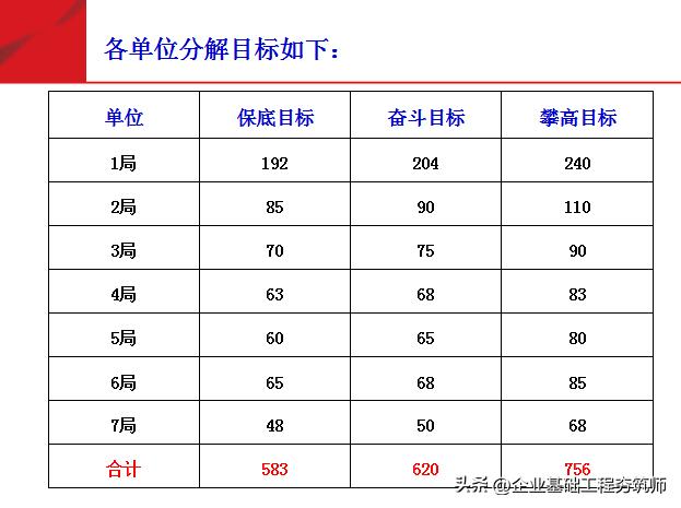 团队必修课态度和观念,培养团队意识团队凝聚力