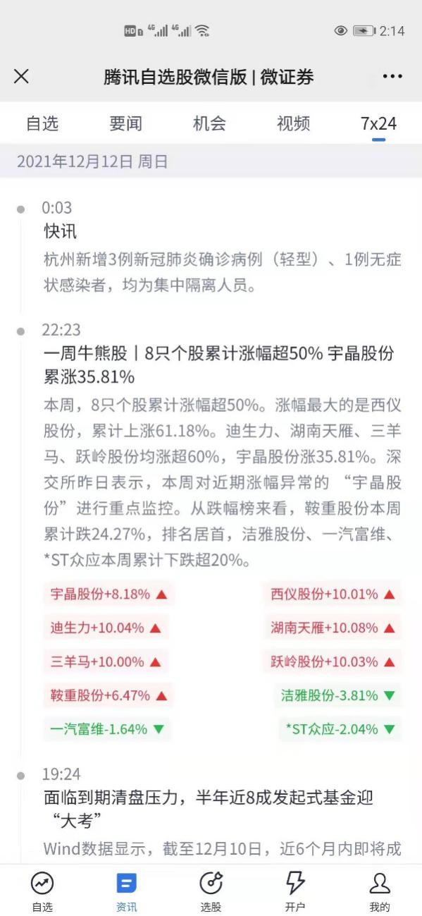 腾讯自选股票微信版教程,微信自选股模拟炒股