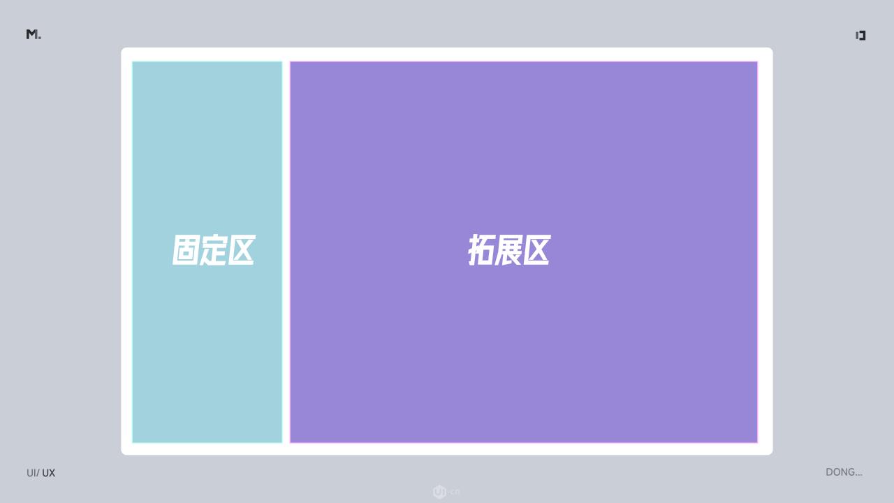 看板设计图片,看板设计免费