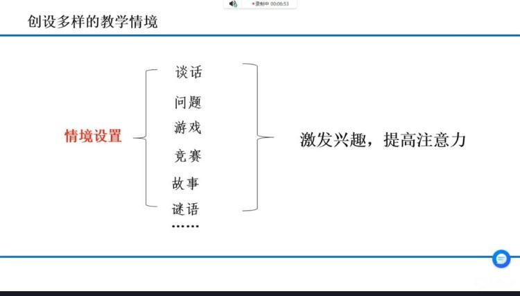 邯郸市丛台区师德培训,丛台区实验小学师德师风建设