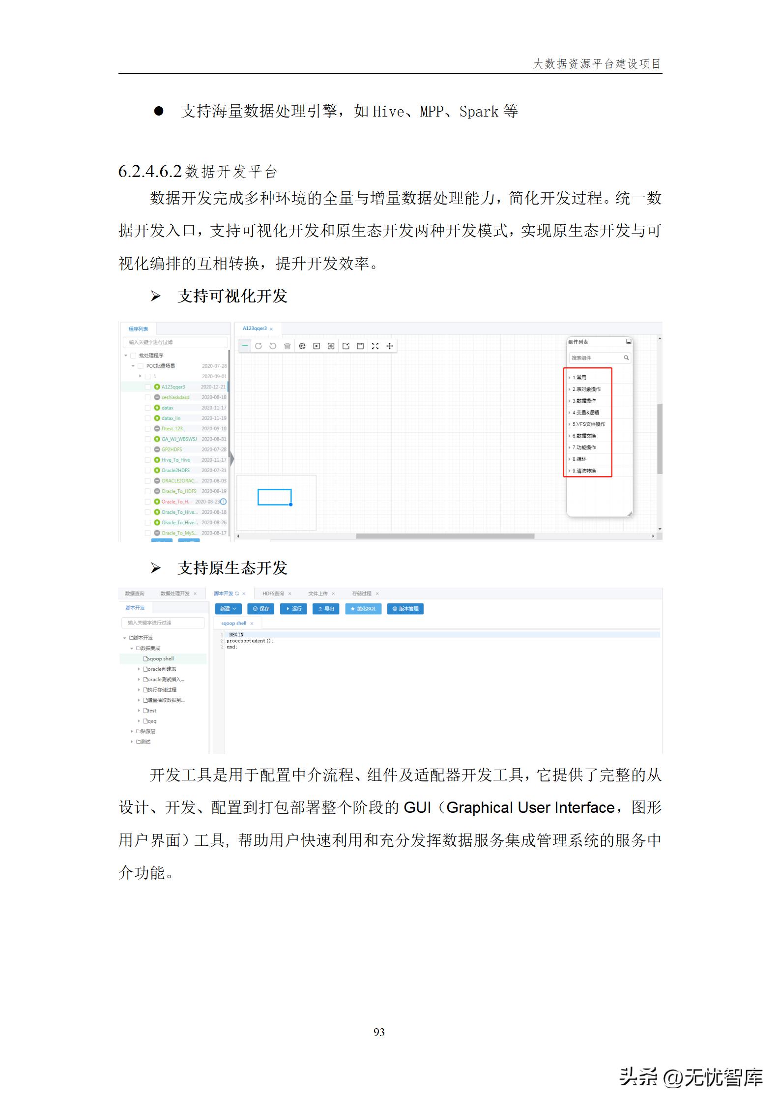 大数据资源平台建设方案,大数据平台建设工作方案预算