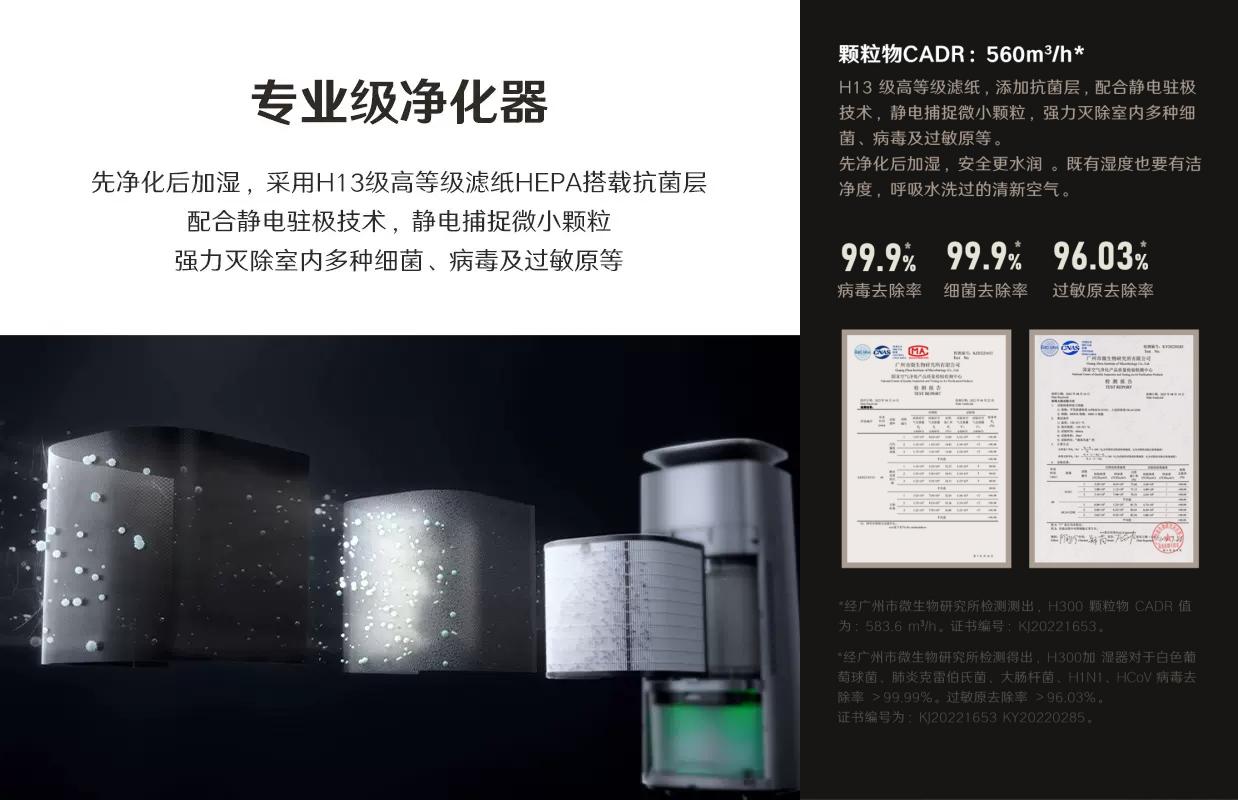 352空气净化器加湿功能,352h300加湿器和空气净化器怎么选