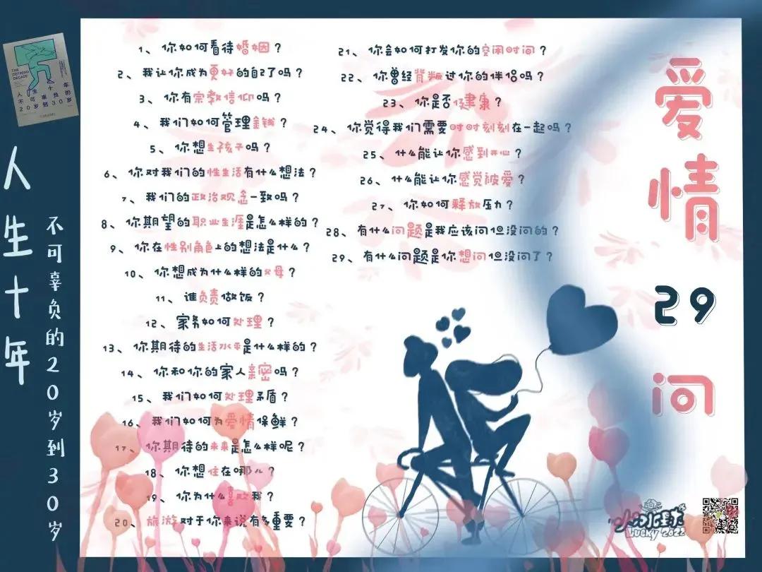 11张视觉笔记，带你画一本《人生十年，不可辜负的20岁到30岁》