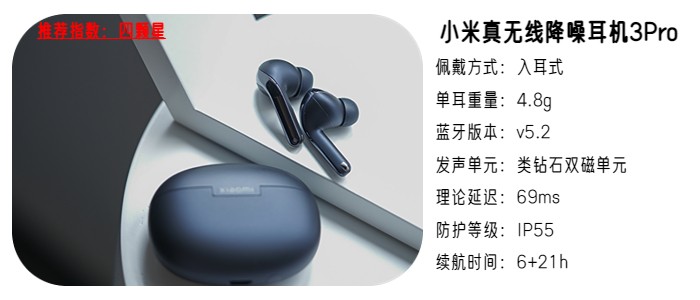 无线蓝牙耳机哪一款比较好用,无线蓝牙耳机哪一款比较好