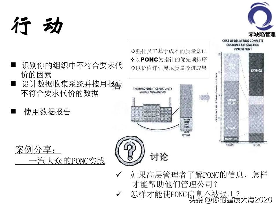 零缺陷管理的标准,零缺陷管理培训