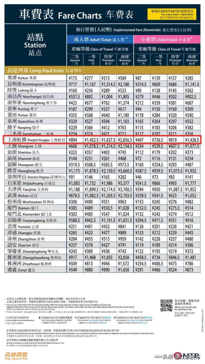 香港高铁站开售,扬州高铁票啥时开售
