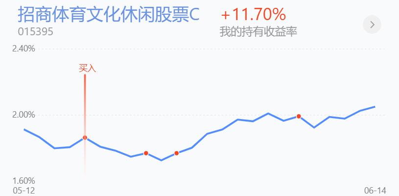 百万操作分享，热泪盈眶，见底迹象明显，打完最后的一颗*弹子**