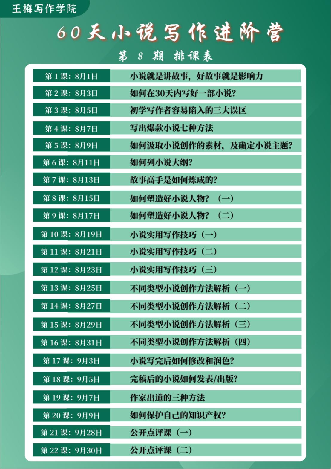 从零开始手把手教你写小说教程,新手小白如何写小说