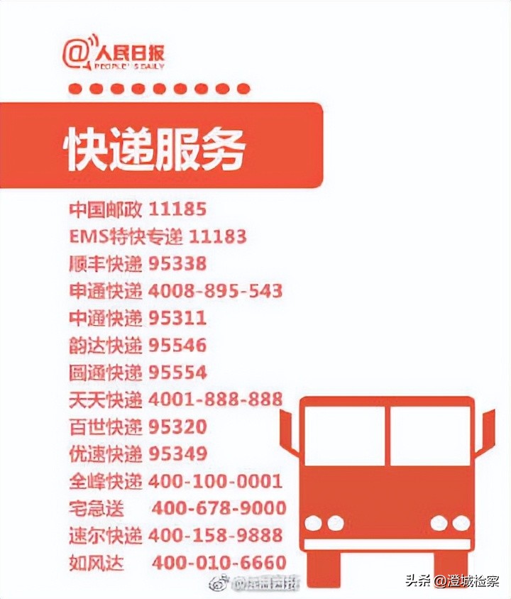 维权投诉电话号码一览表,维权必备75个常用投诉举报电话