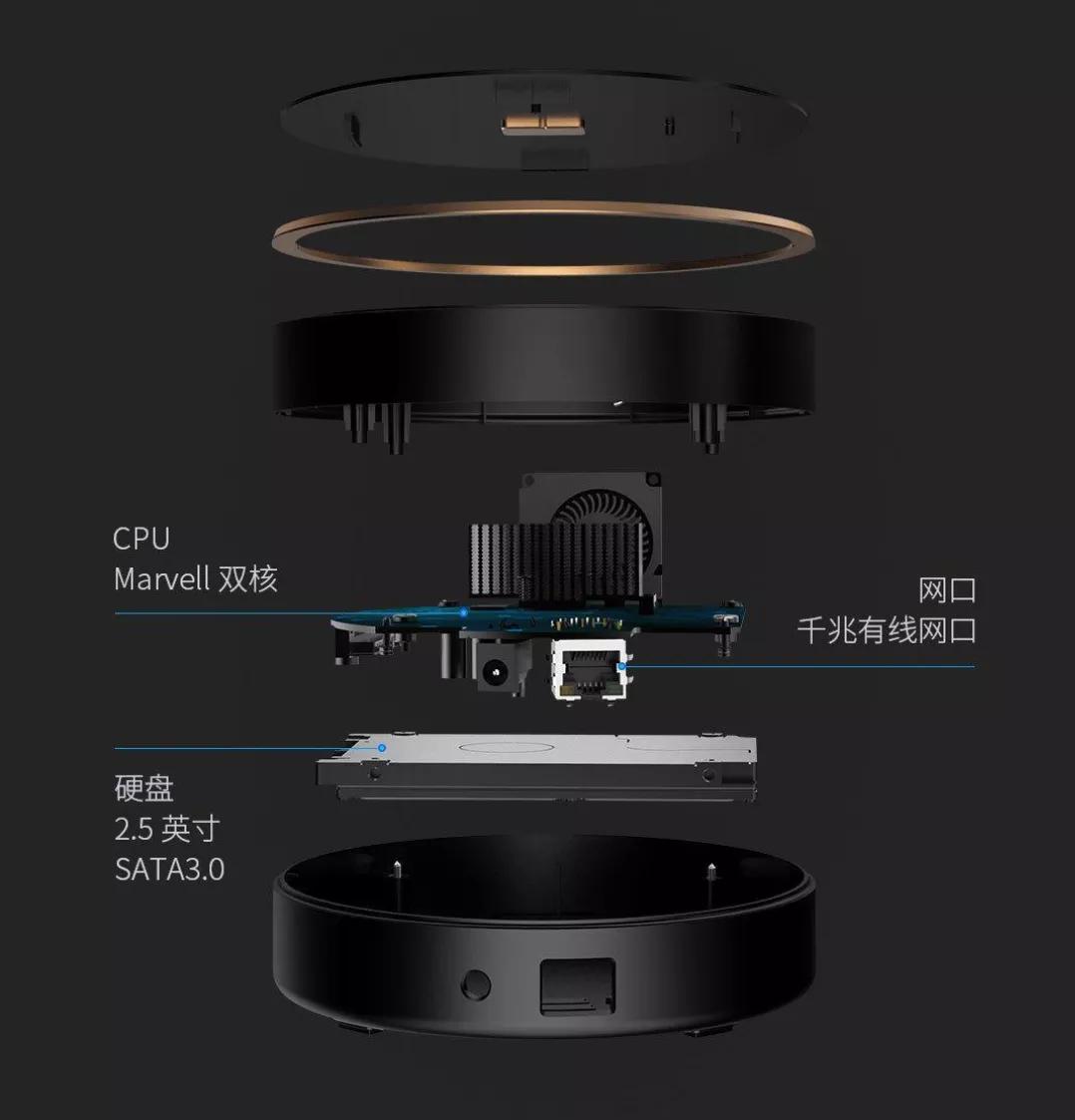 新手群晖nas推荐,群晖双盘nas