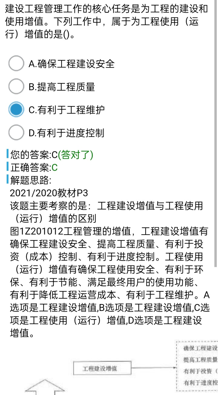 一建押题黑科技,科目一精简500题免费刷题app