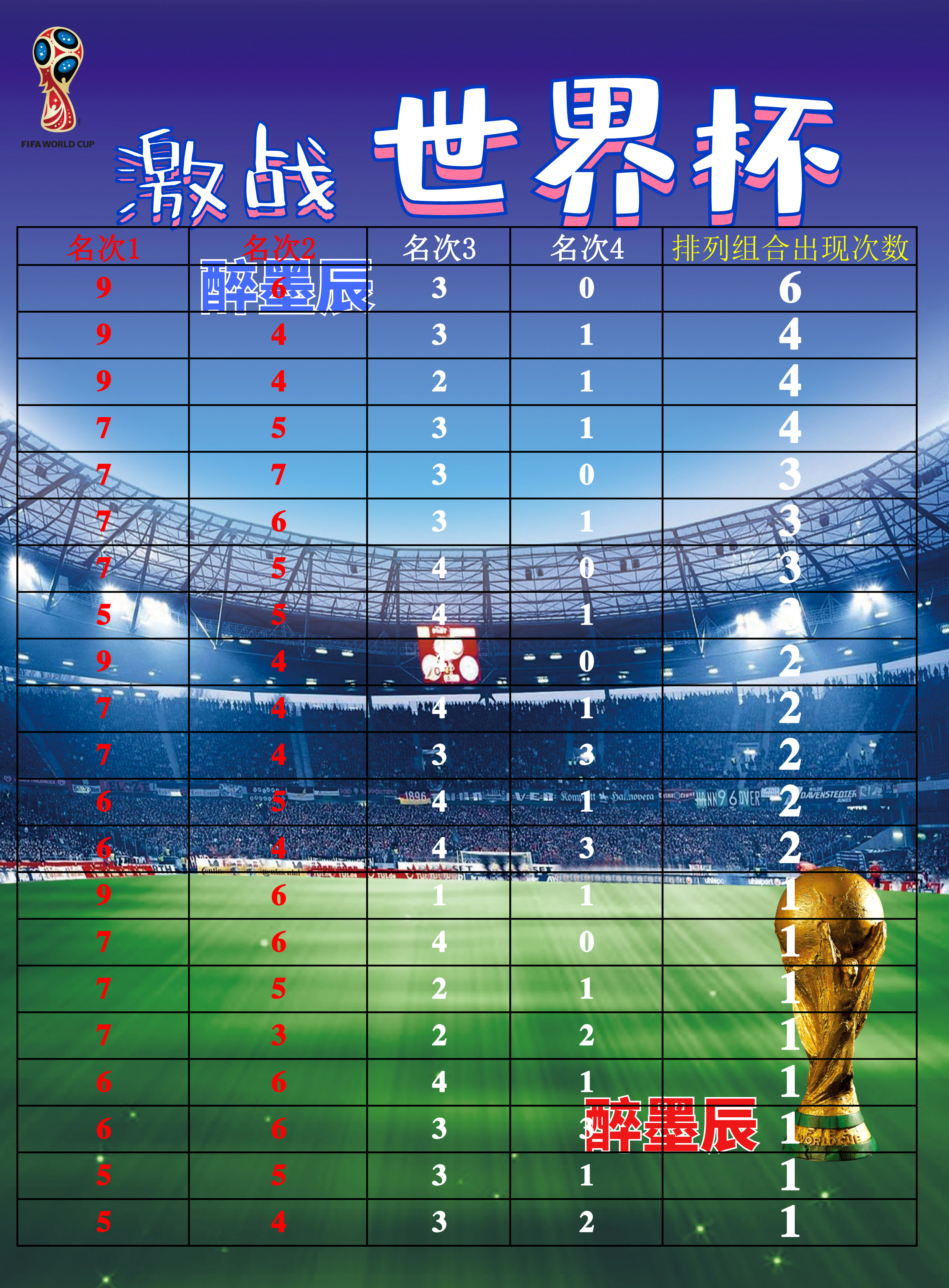 世界杯神奇出线,世界杯预选赛积分几分能进世界杯