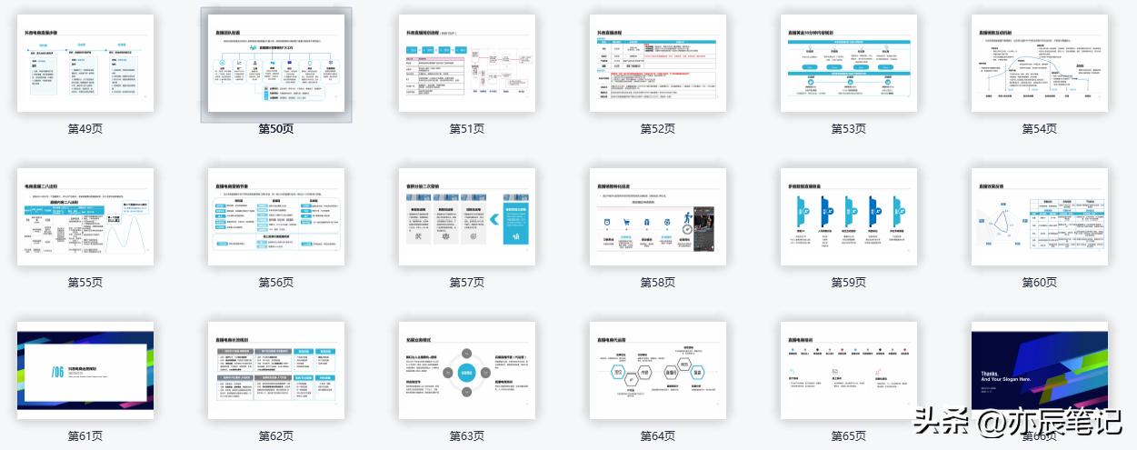 抖音直播电商运营计划书,抖音电商直播带货运营课程培训