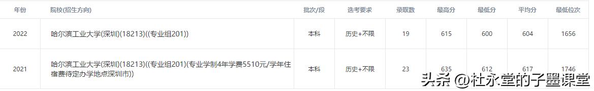 子墨老师最新视频,子墨老师的作品