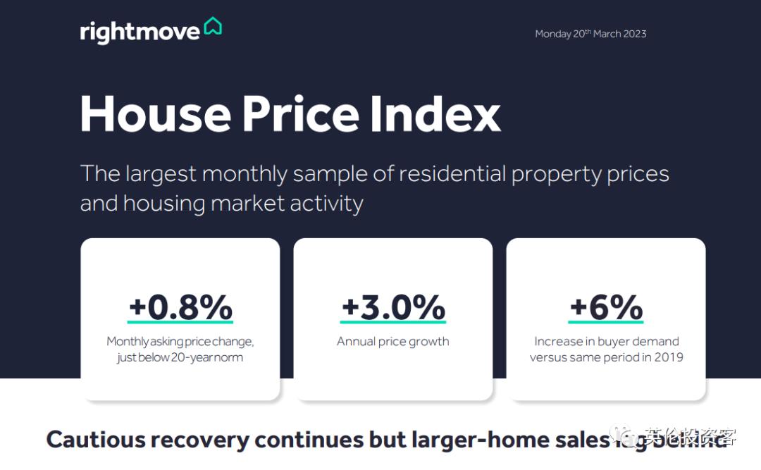 英国rightmove的房价,rightmove官网