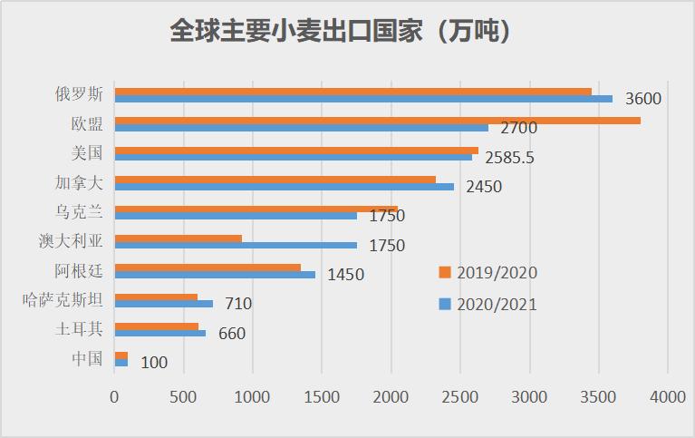 海水稻最新发展,海水稻真的难吃么