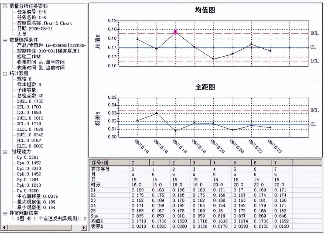 天心天思erp系统,天心天思erp系统入门教程