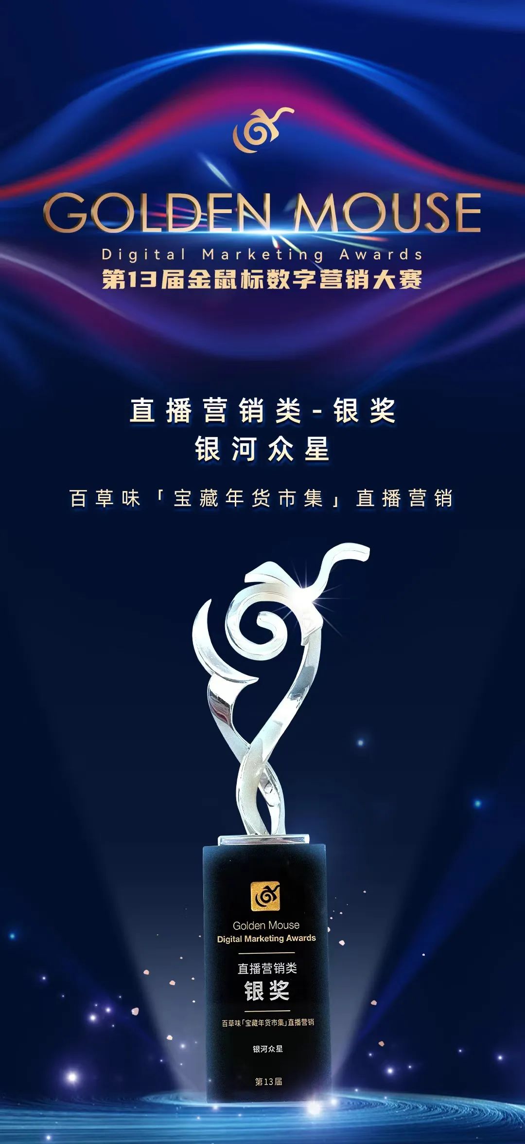 银河之星比赛铜奖,2020银河奖历年获奖名单