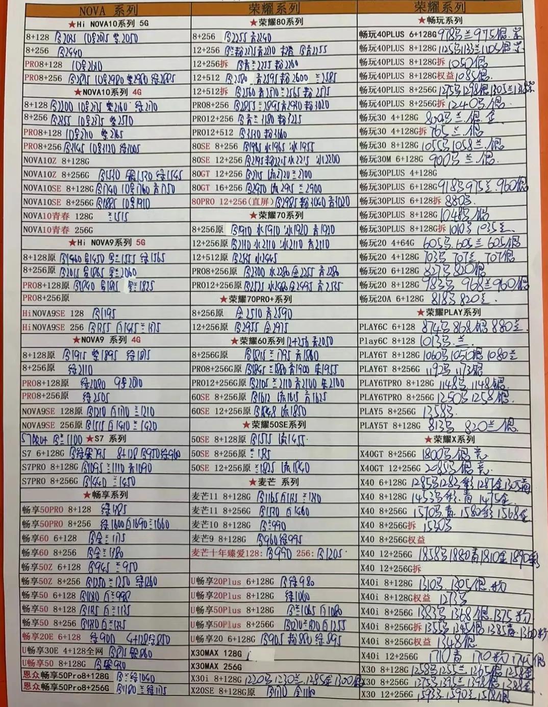 华强北3月24日手机报价单,华强北2022年3月报价单