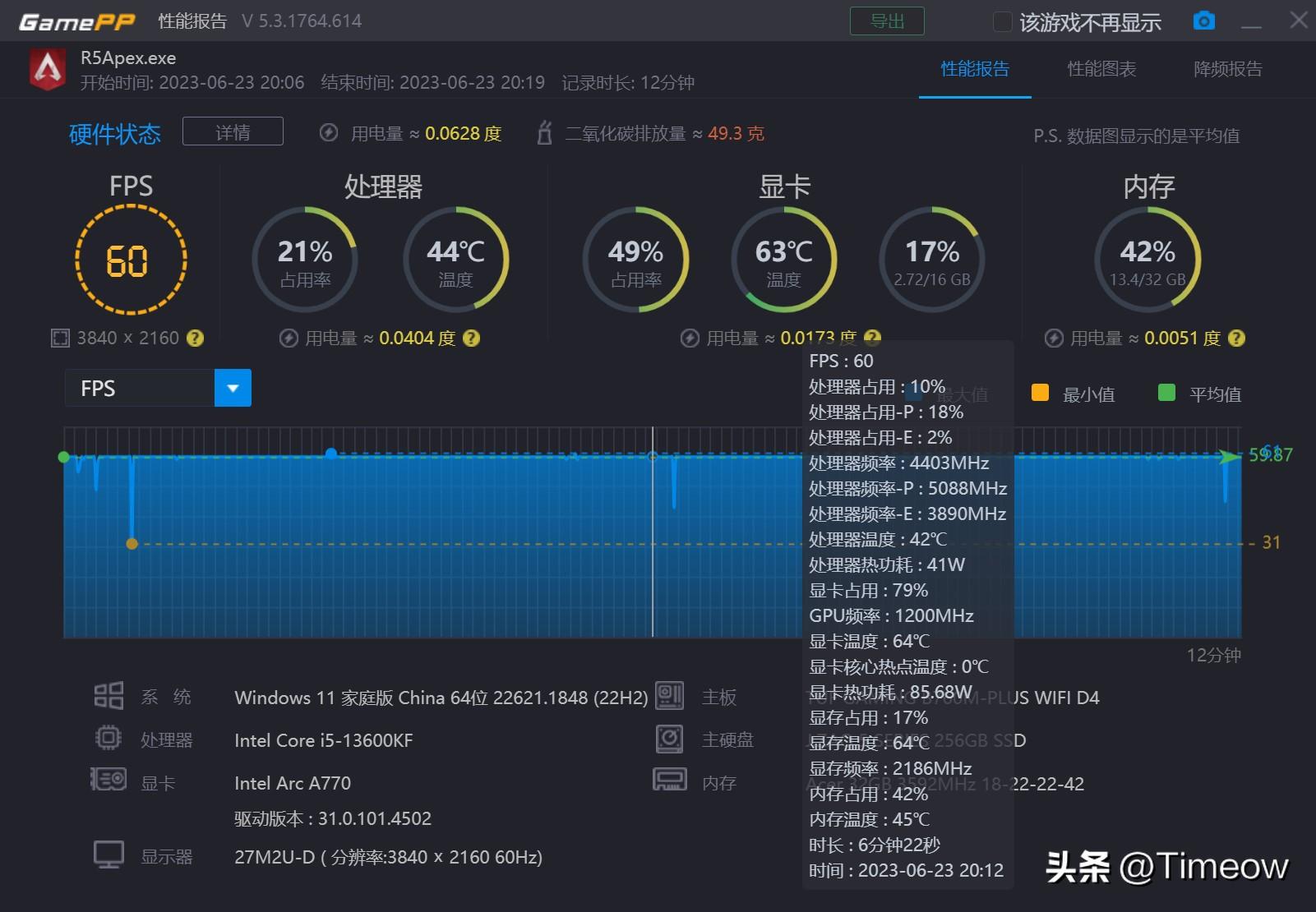 intelarca770优缺点,蓝戟intelarca770怎么样