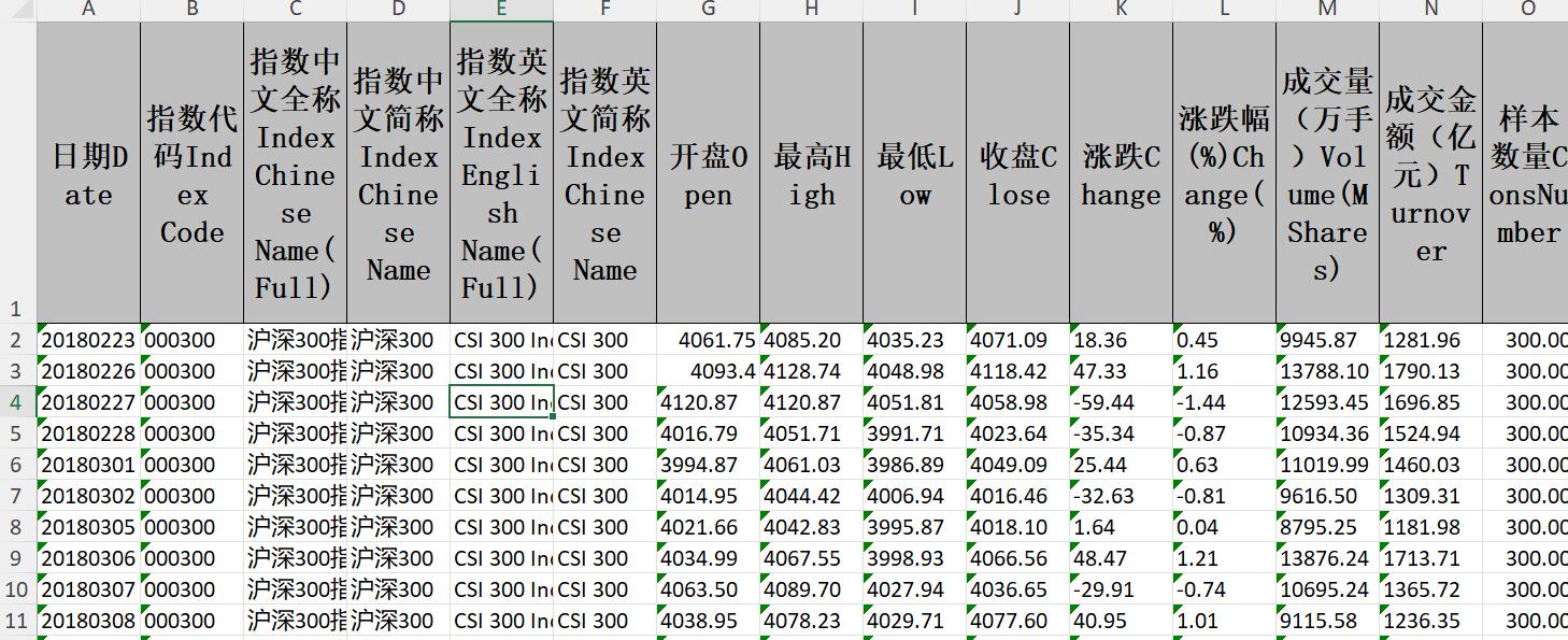 股票走势分析大全集,股票趋势技术分析在线阅读