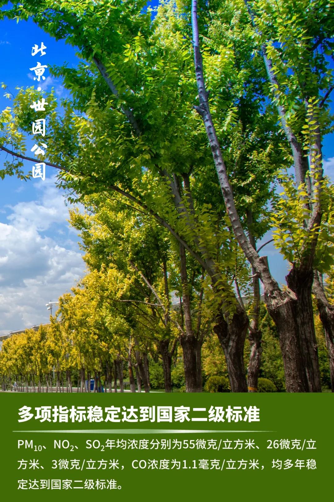 为什么北京的空气质量这么好,这样的北京你还愿意来吗