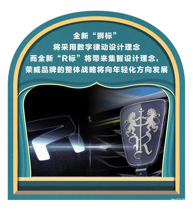 荣威logo标志,上汽荣威logo