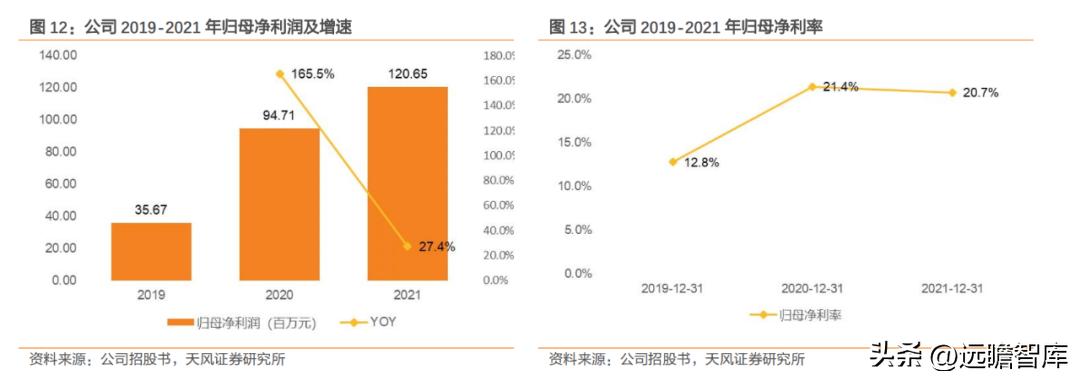 国货品牌，润本股份：专注于婴童驱蚊护理，坚持研产销一体化战略