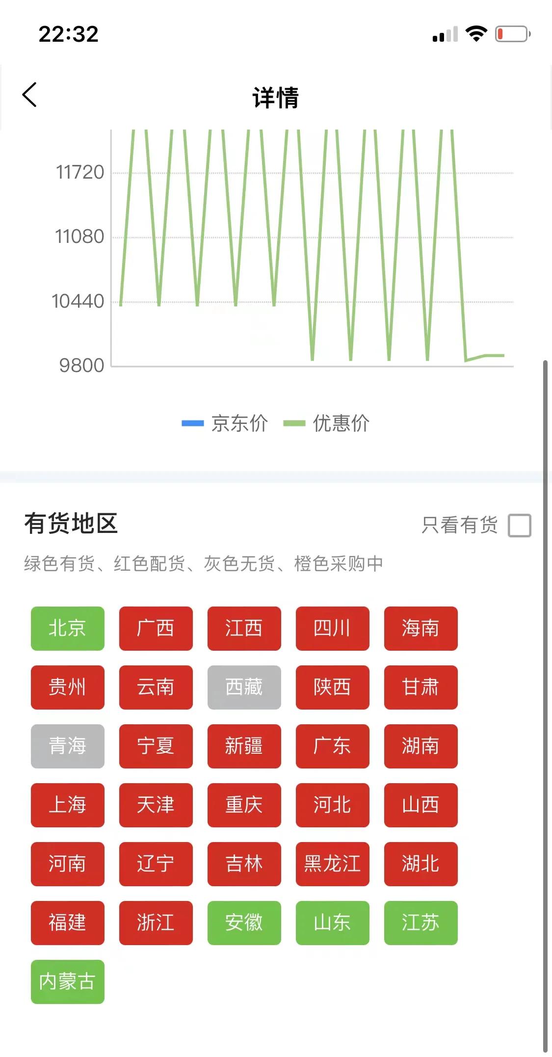 京东家电团购,怎么申请当京东自营家电代购