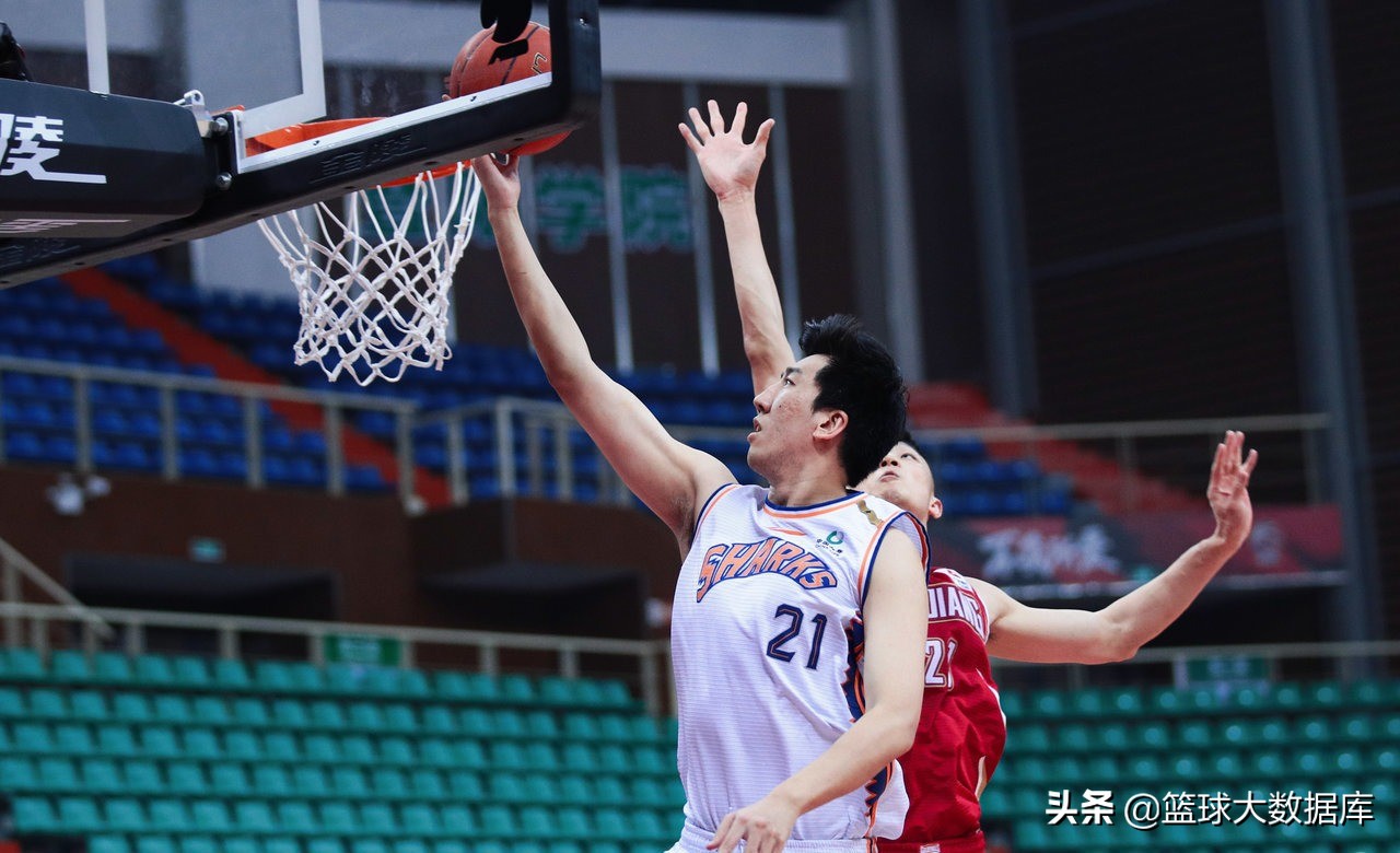 cba球员加盟中国,cba官宣赵睿加盟新疆