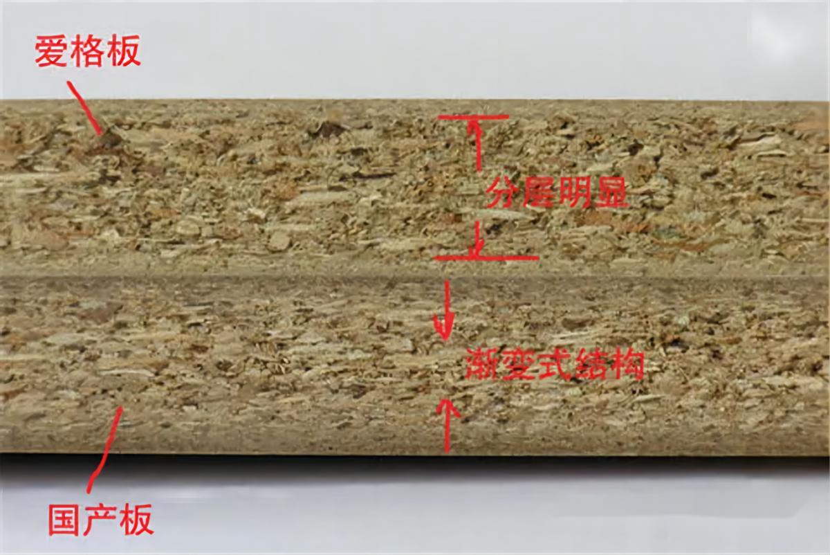 怎么样辨别爱格板,爱格板w1000真假