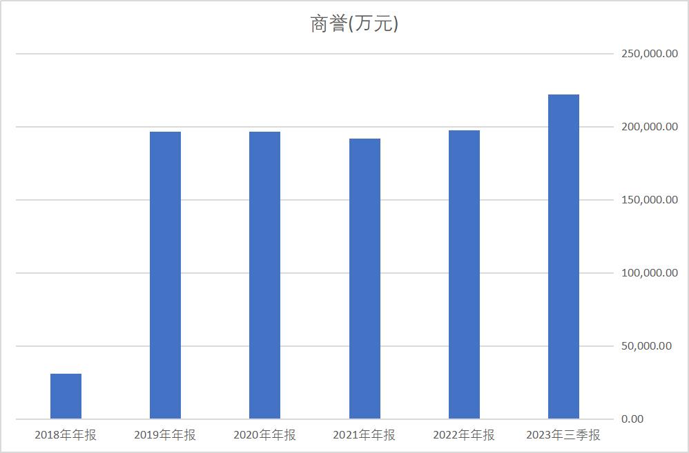 汇川技术和小米,汇川技术回应参与小米汽车电机