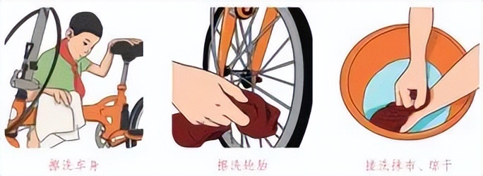 小学寒假劳动清单展示美篇,寒假劳动清单小学