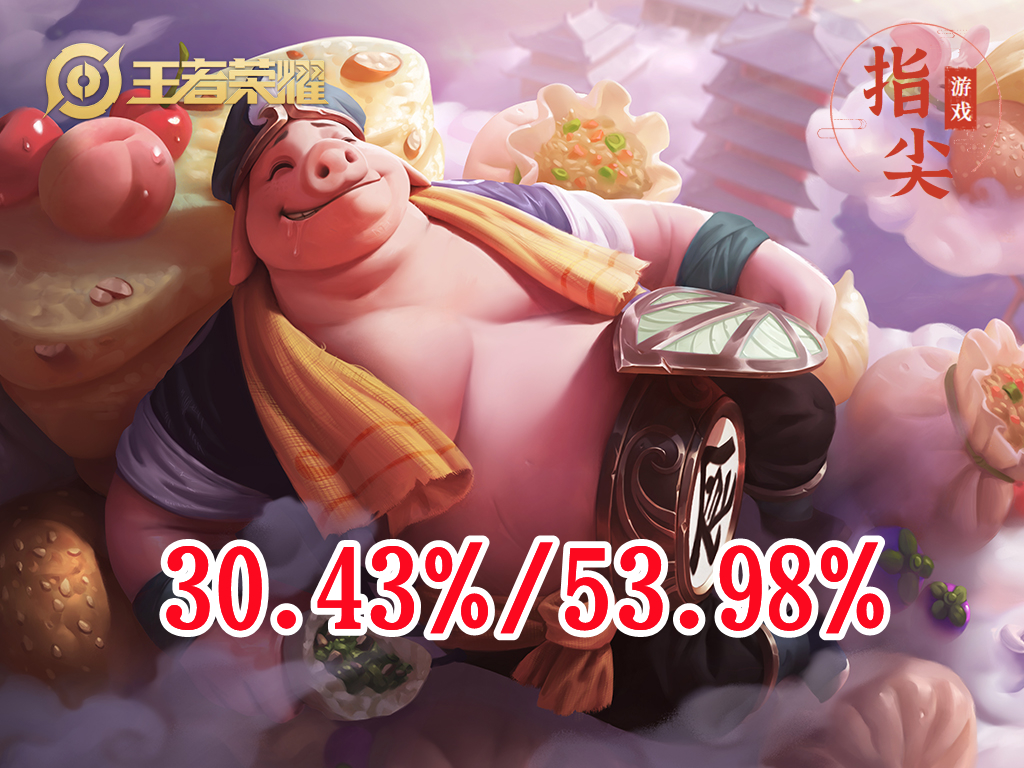 s26赛季达摩黄刀打野出装和铭文,黄刀升级后会吃经验吗