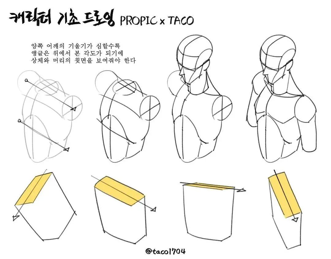 这组拟人头像作品脑洞太大了！就是那位硬核人体教程的画师