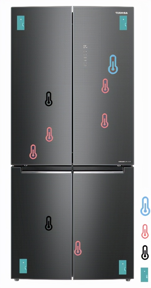 东芝冰箱多少钱四门,万元内法式冰箱