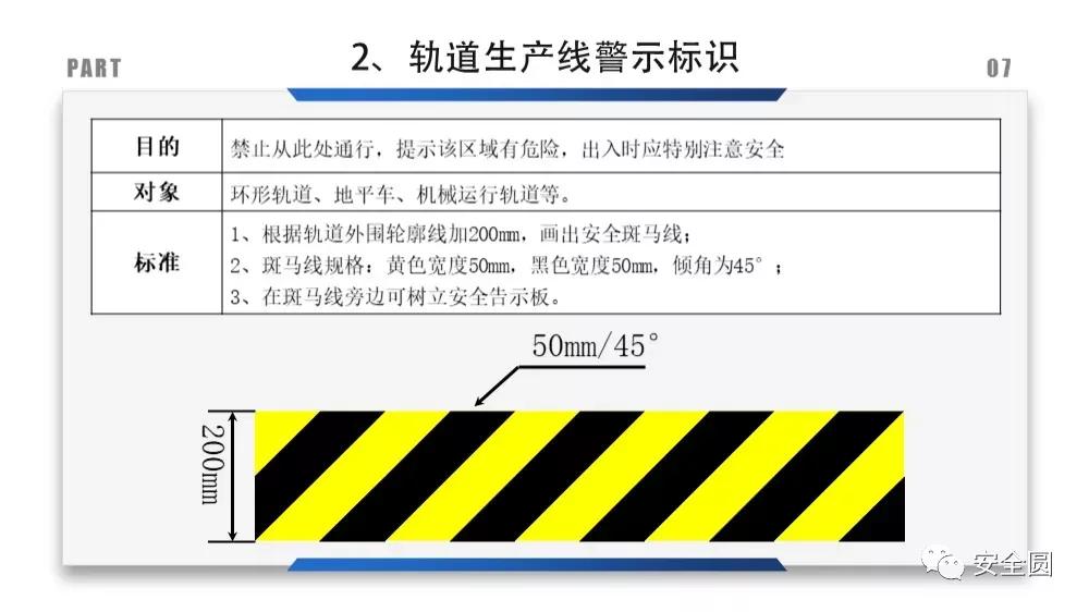 工地安全标识牌尺寸国家标准,机械设备安全标识牌和操作规程