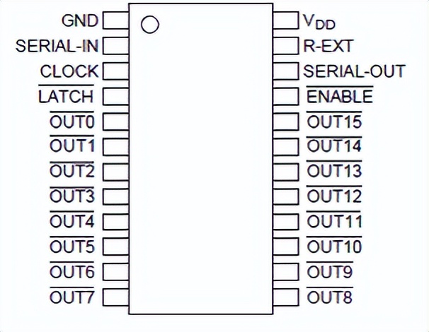 LED显示屏知识产权,led显示屏知识详解