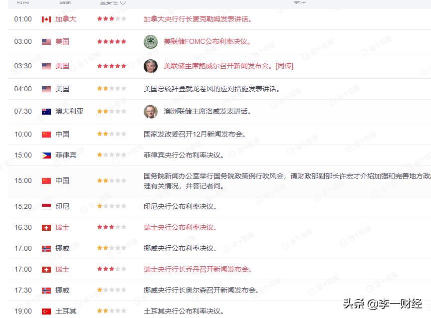 药明康德最近下跌原因,药明康德大跌什么原因