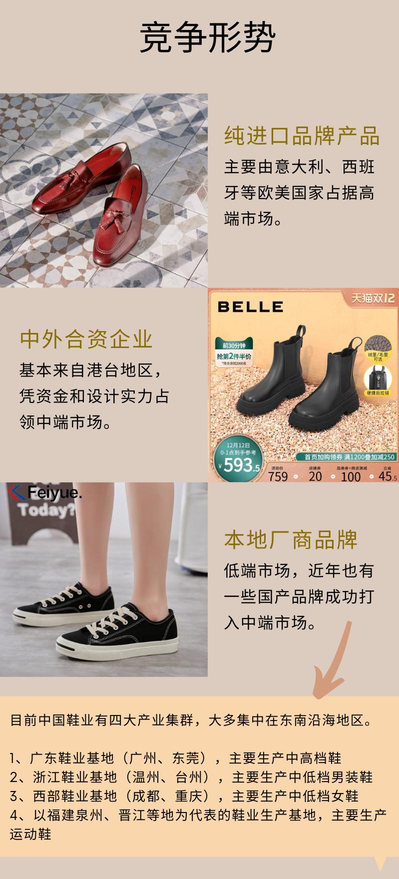 鞋类市场趋势,鞋类市场有哪些细分领域