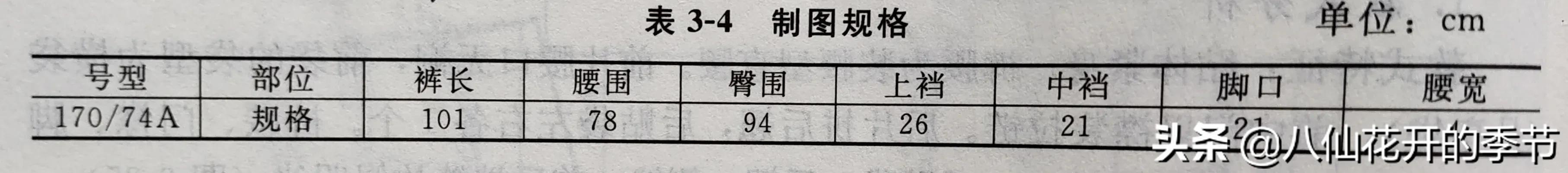 零基础裁剪裤子带公式图片,零基础裁剪裤子的全套教程