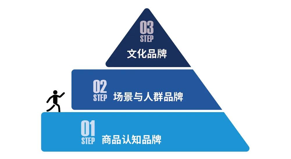 九牧王带绒男裤,九牧王在业内被称为男裤专家