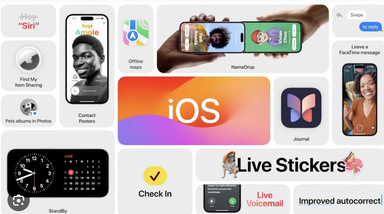 目前降价幅度最高的三款iphone,今年降价的iphone13