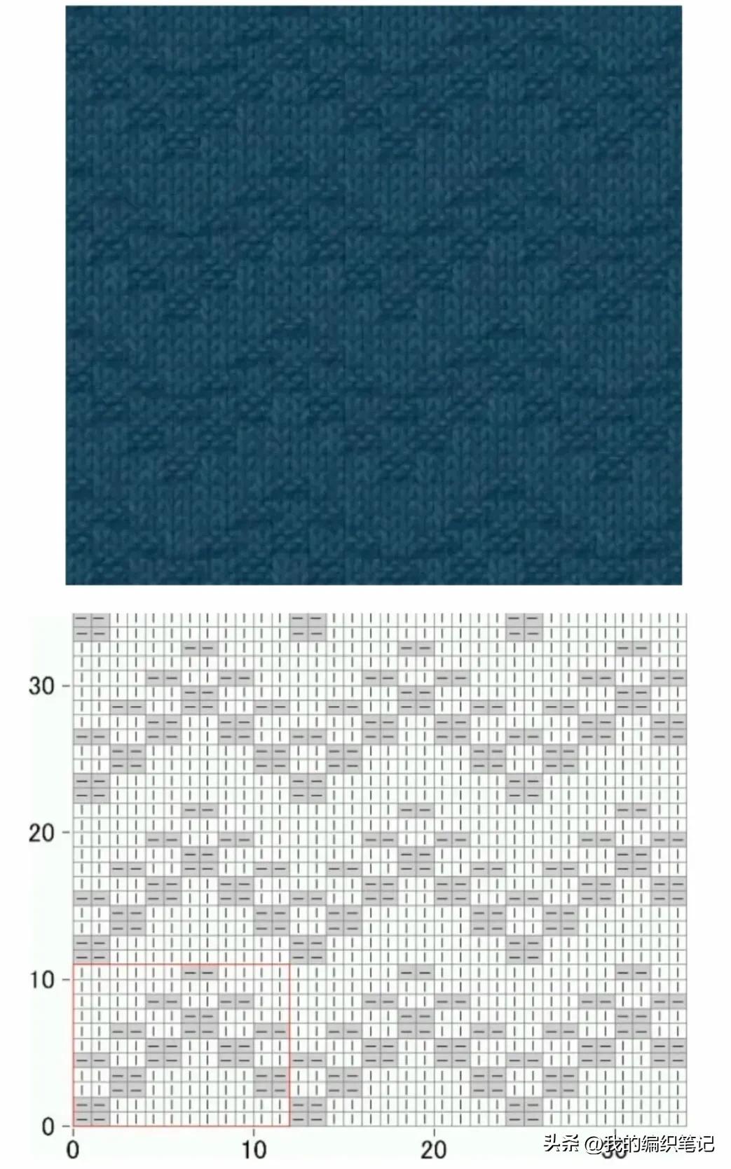 非常实用的棒针编织花样图解图片,编织棒针花样全教程