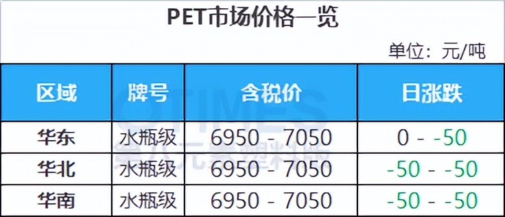 美国重启委内瑞拉原油开采，原油重挫超5.5%，高盛：仍看好原油