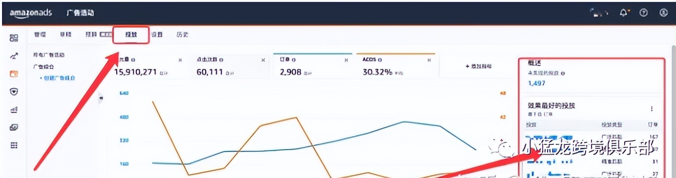 亚马逊最新版本帮助页面,亚马逊新功能补货