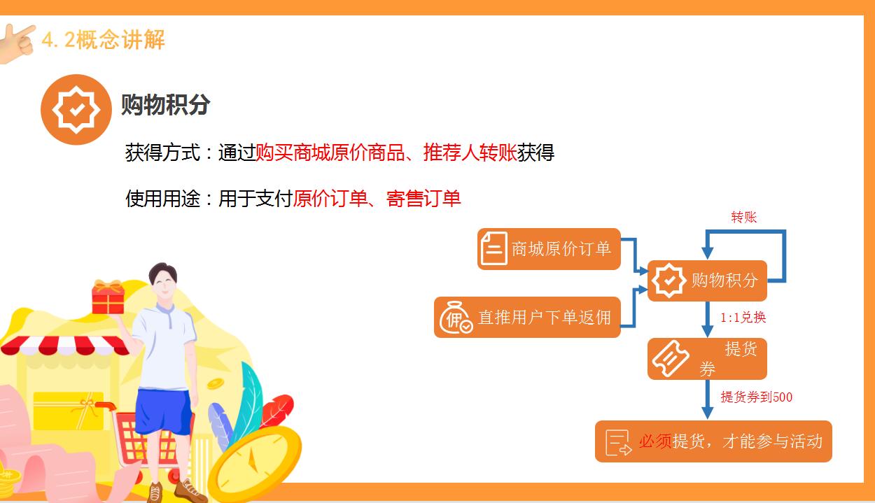 太爱速m是什么模式,太爱速m平台靠谱吗