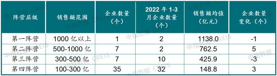 2024年中国房地产市场发展趋势,2024年1月房地产市场现状分析